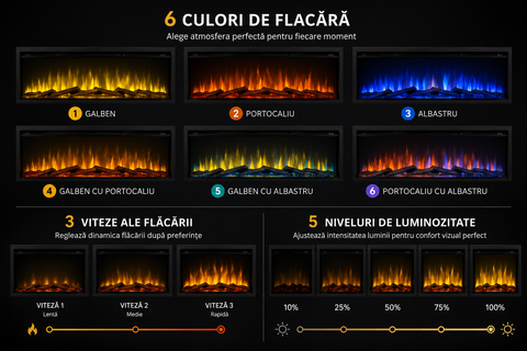 Semineu electric liniar 3D incorporabil AFLAMO Royal 42 Negru cu sunet